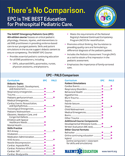 EPC vs PALS